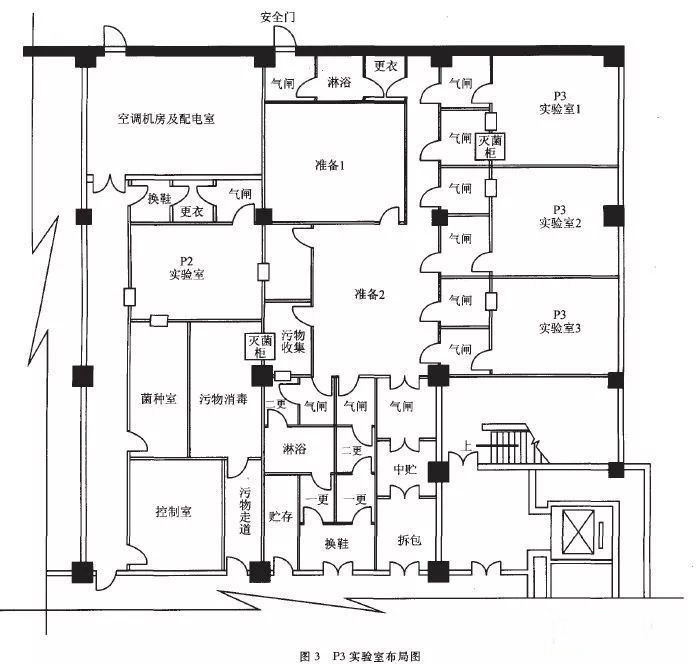 莒县P3实验室设计建设方案